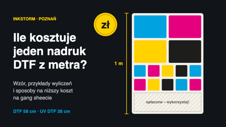 Koszt jednego nadruku DTF z metra – schemat gang sheetu 1 m